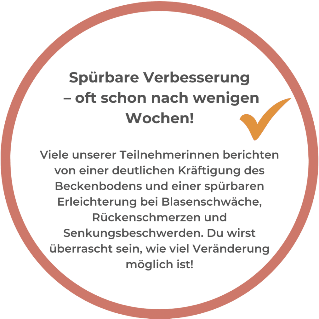 Ergebnis des Beckenbodentraining