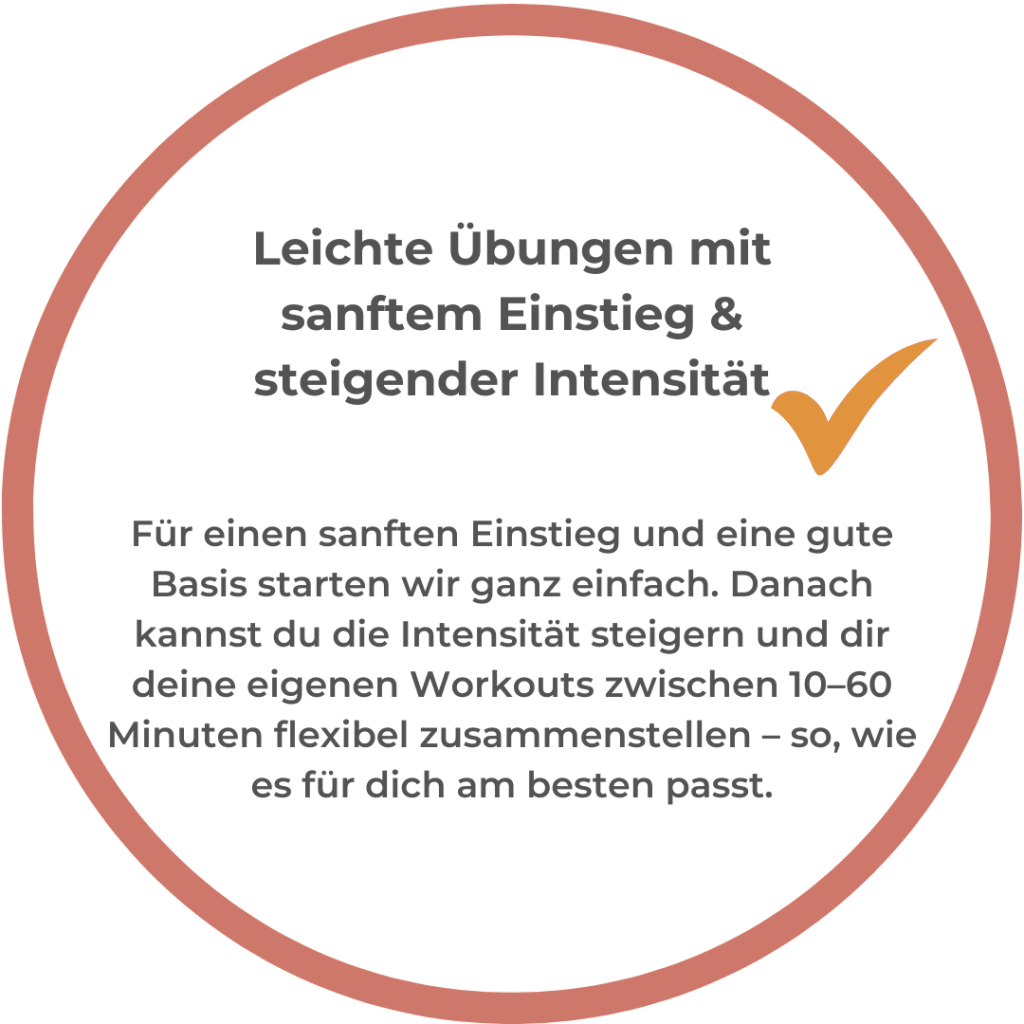 Ablauf PelviLift