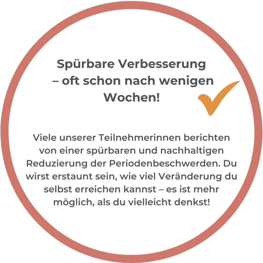 Ziele PelviPeriod Online Beckenbodenkurs