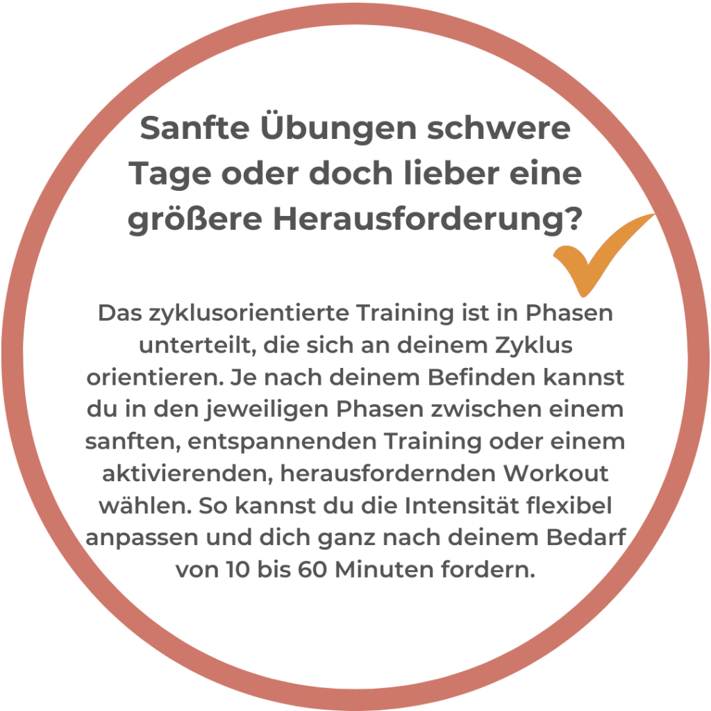 Ziele PelviPeriod Online Beckenbodenkurs