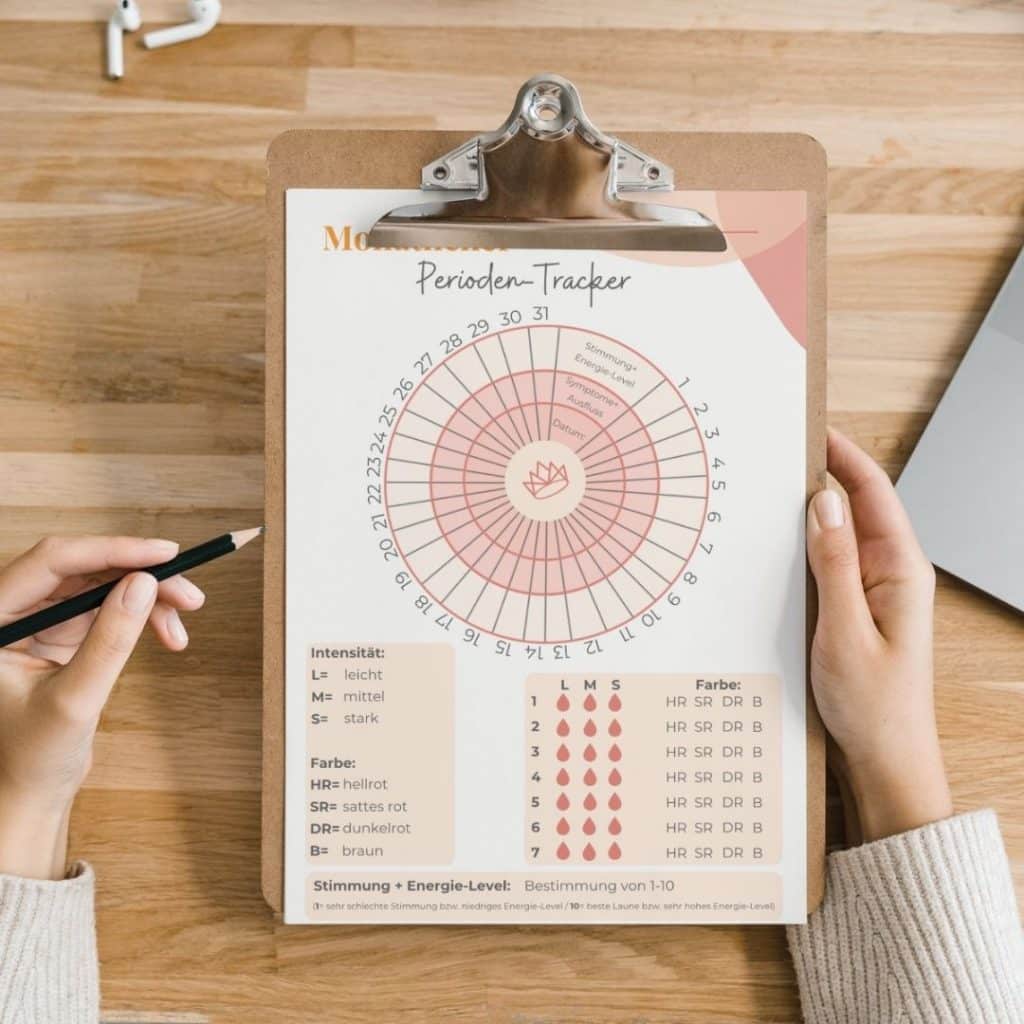 Periodentracker PelviQueens
